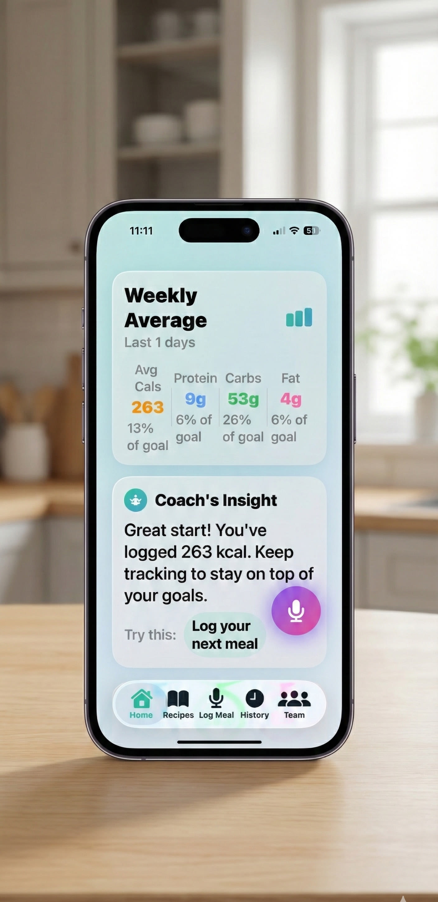 HealthyOne Weekly Dashboard